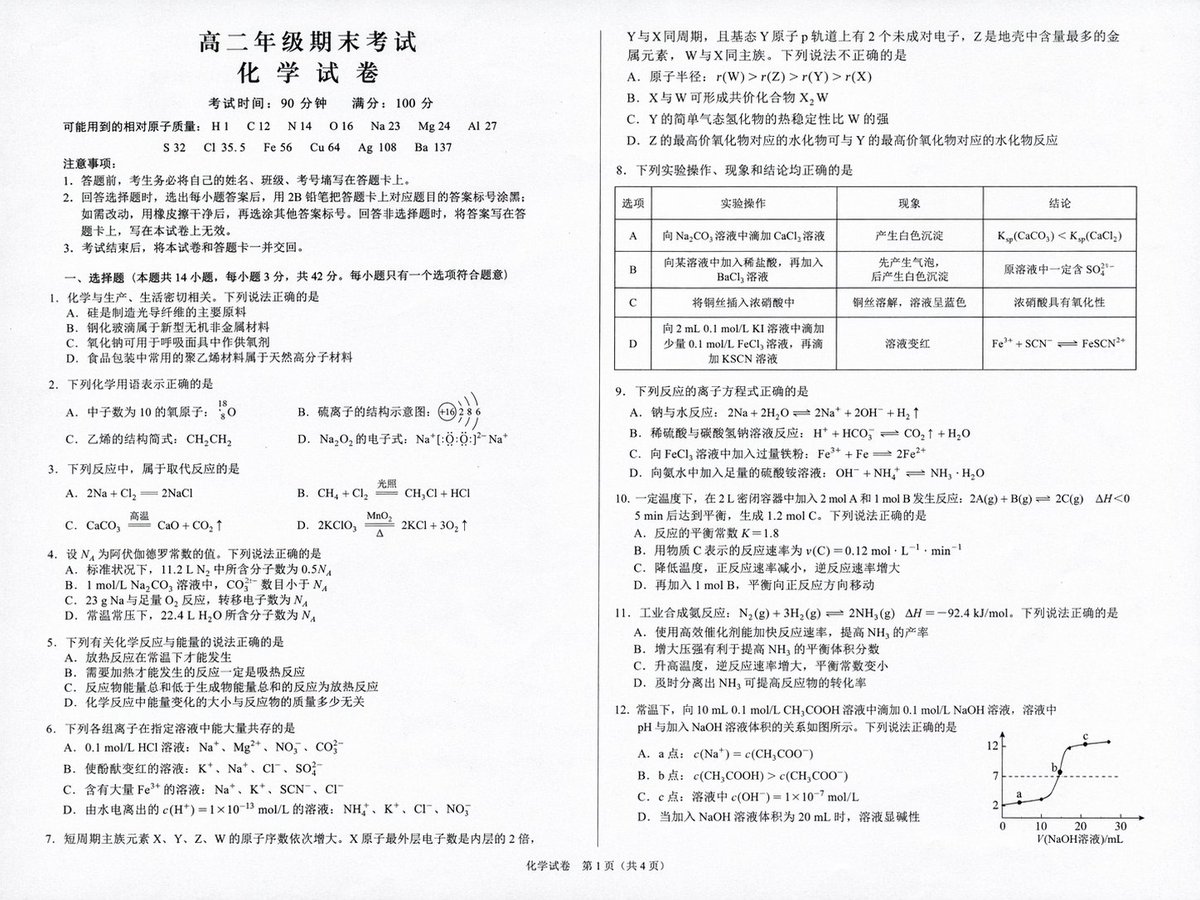 AI Prompt for Custom Chemistry Exam Paper Illustrations