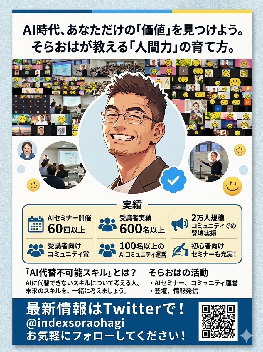 AI Prompt for Custom Poster Design: Profile Flyer with Avatar and Typography