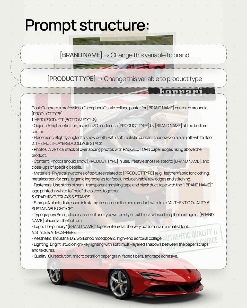 AI Prompt for Custom Scrapbook-Style Product Posters
