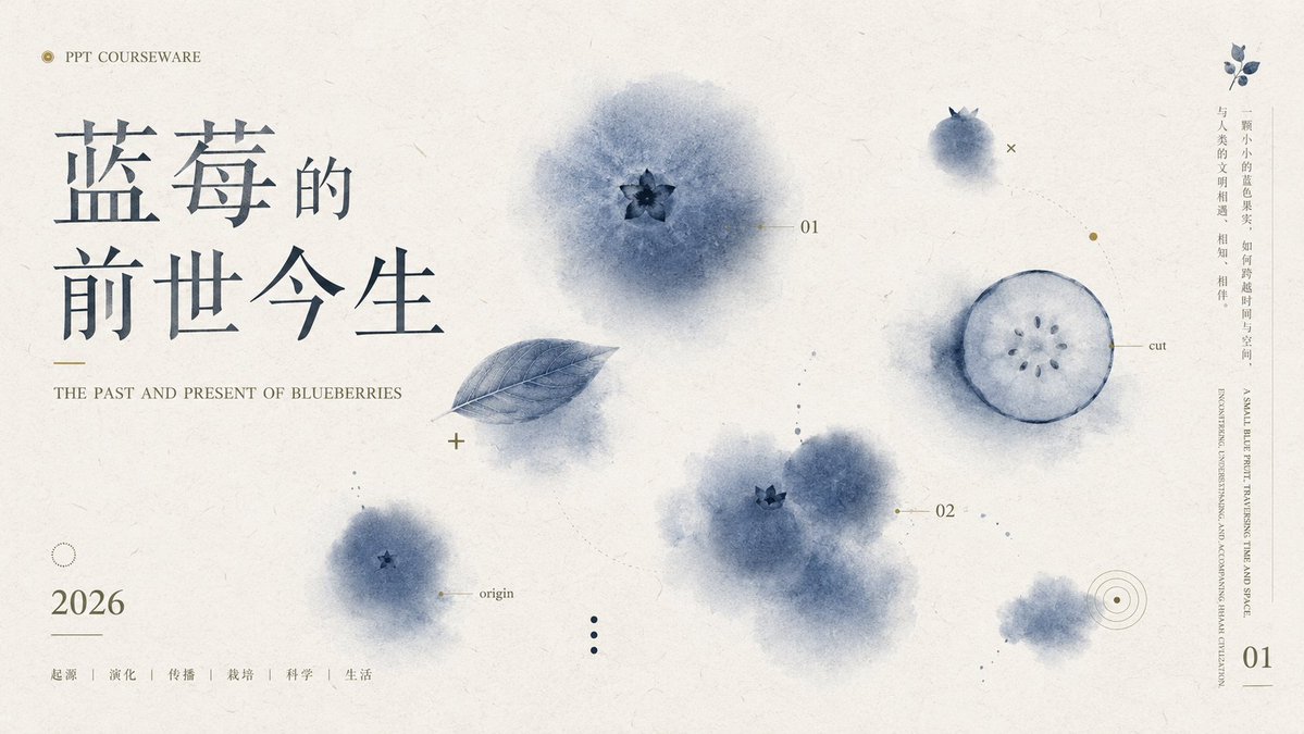 AI Prompt for Custom Watercolor Education Infographic Templates