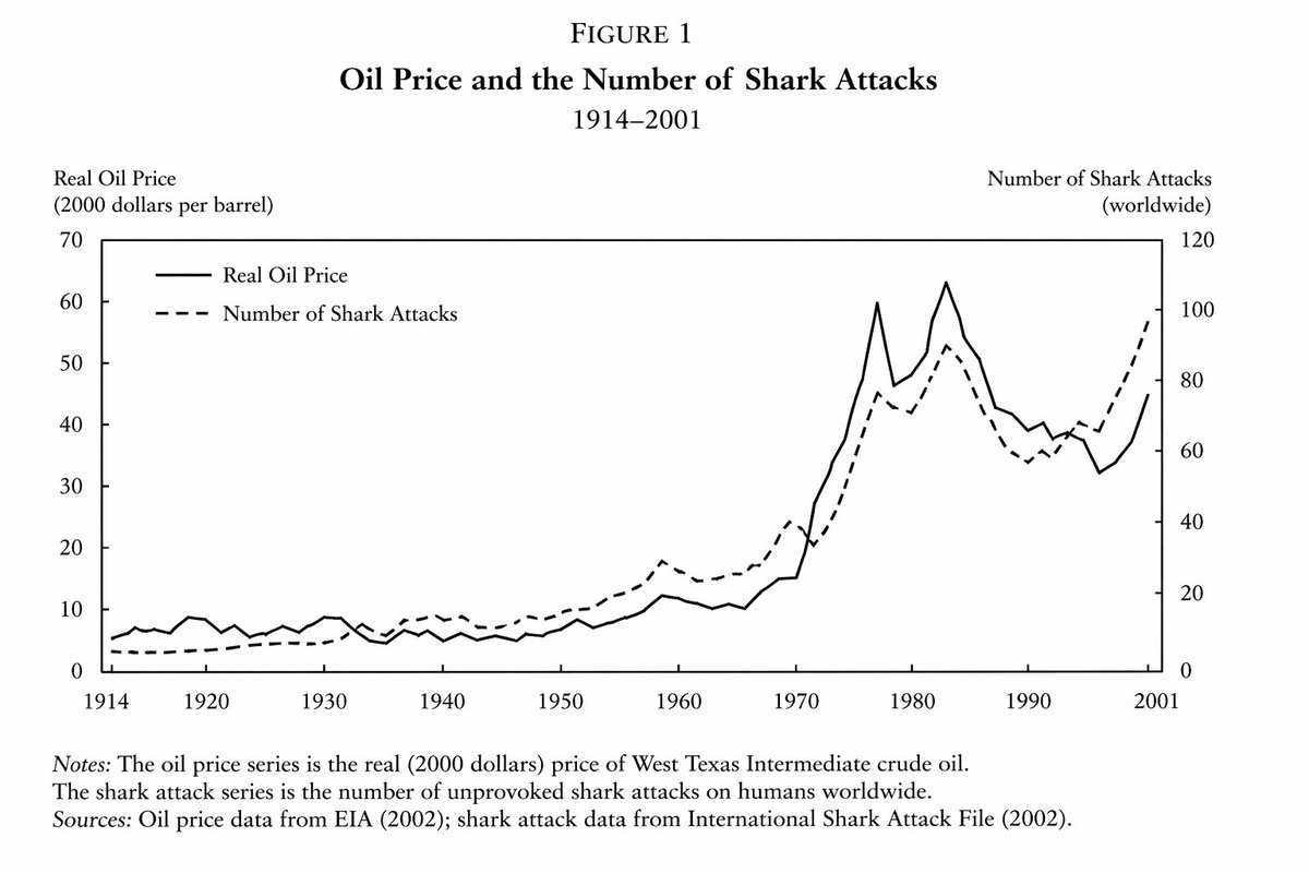 AI Prompt for Customizable Economics Infographics