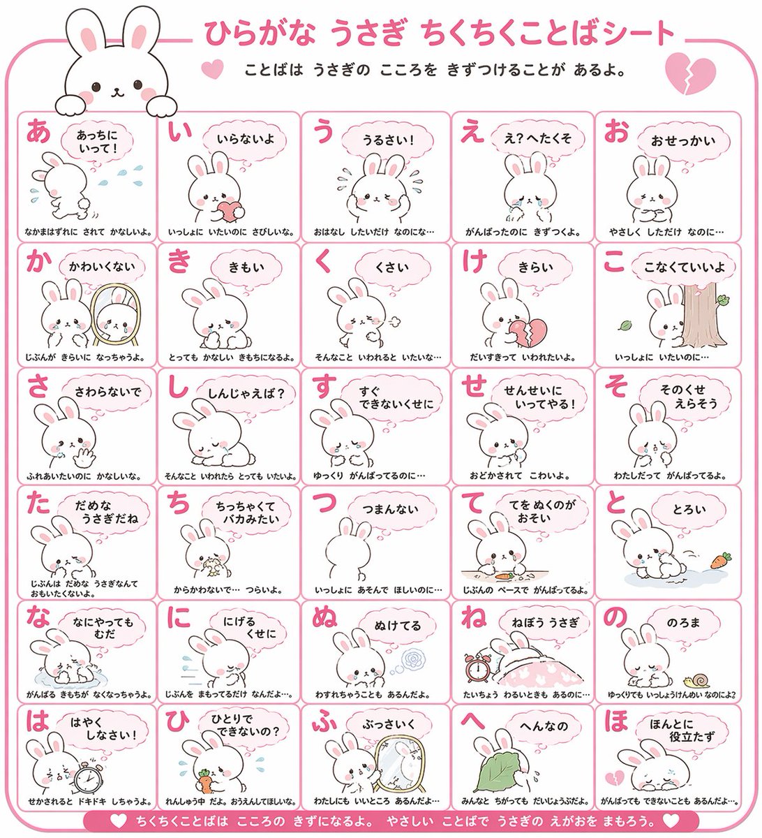 AI Prompt for Cute Animal Themed Hiragana Learning Sheets