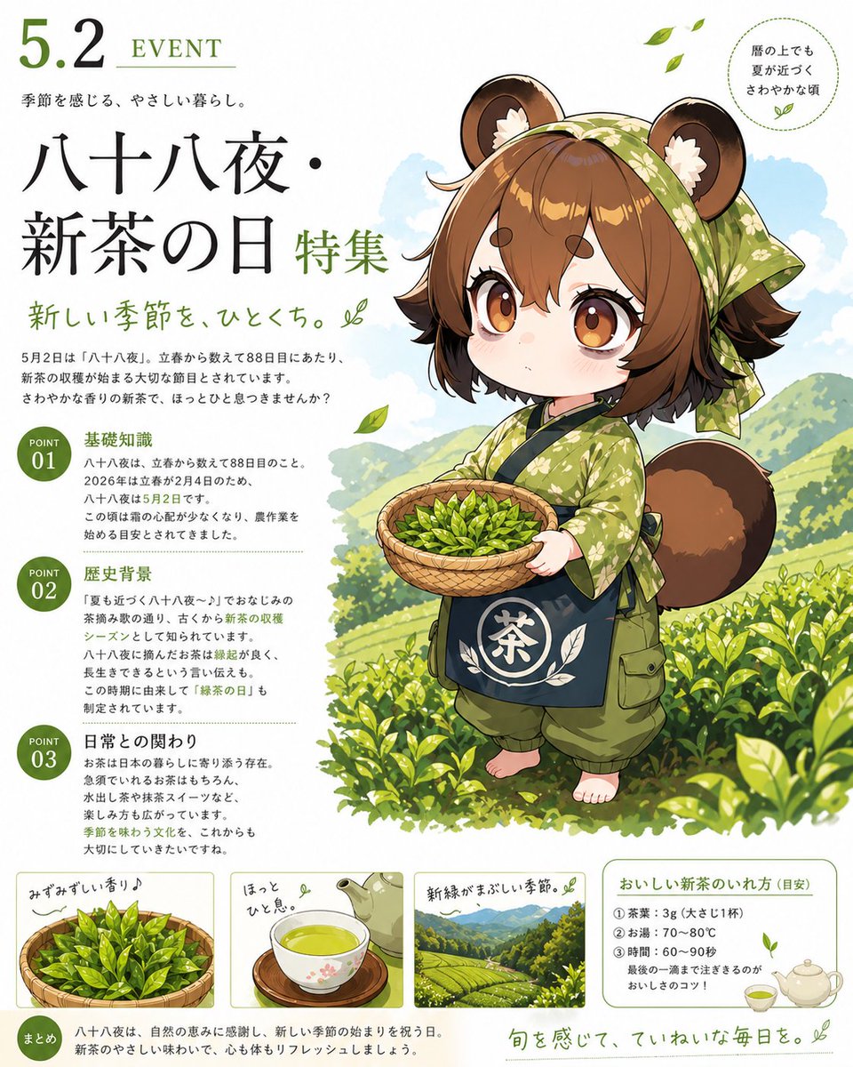 AI Prompt for Cute Chibi Tanuki Tea-Picker Infographic Poster