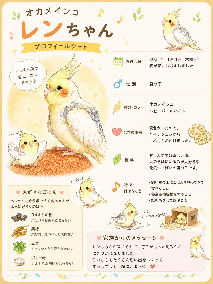 AI Prompt for Cute Cockatiel Infographic and Watercolor Illustrations