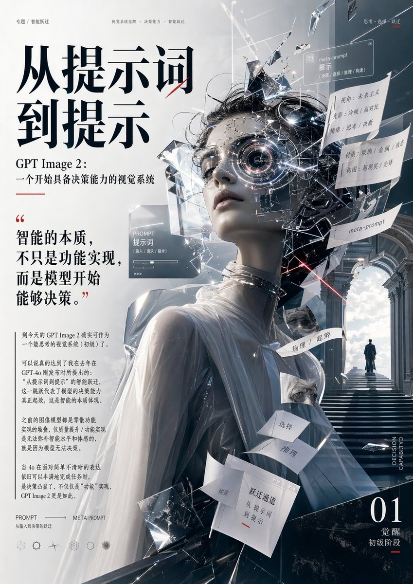 AI Prompt for Cyberpunk AI Decision-Making Poster with AI-Generated Typography