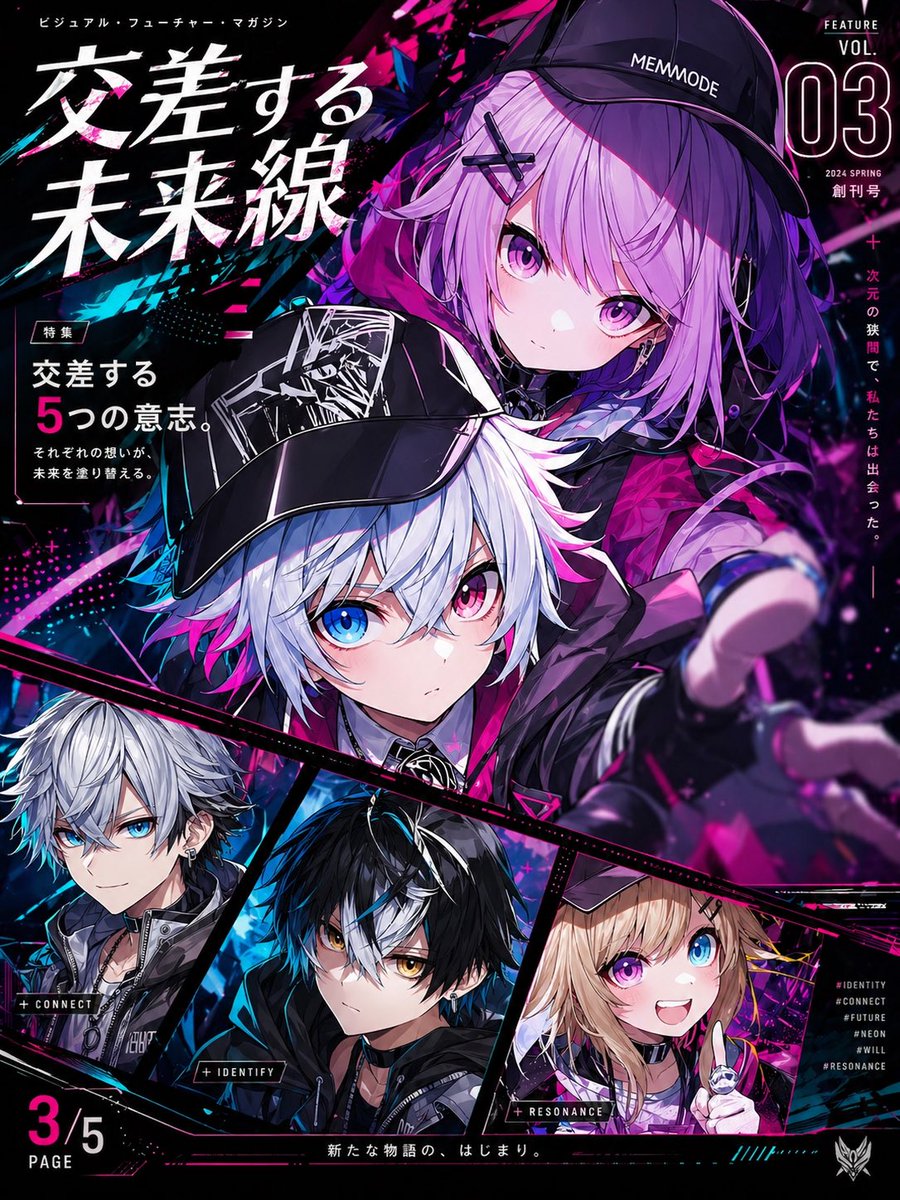 AI Prompt for Cyberpunk Anime Magazine Cover Art Creation