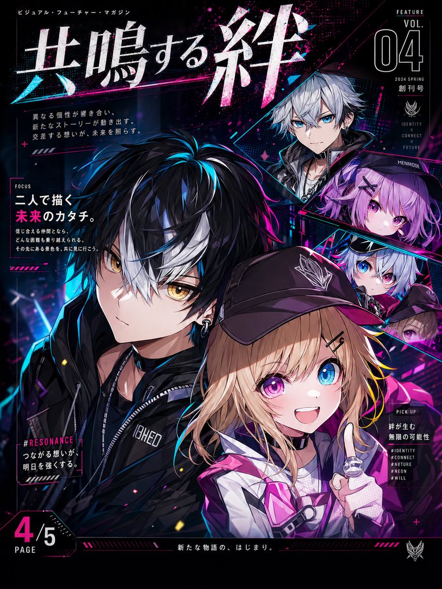 AI Prompt for Cyberpunk Anime Magazine Covers with Characters