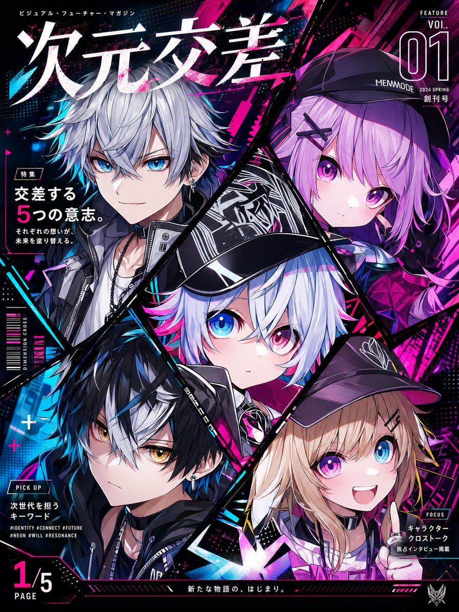 AI Prompt for Cyberpunk Magazine Cover Design