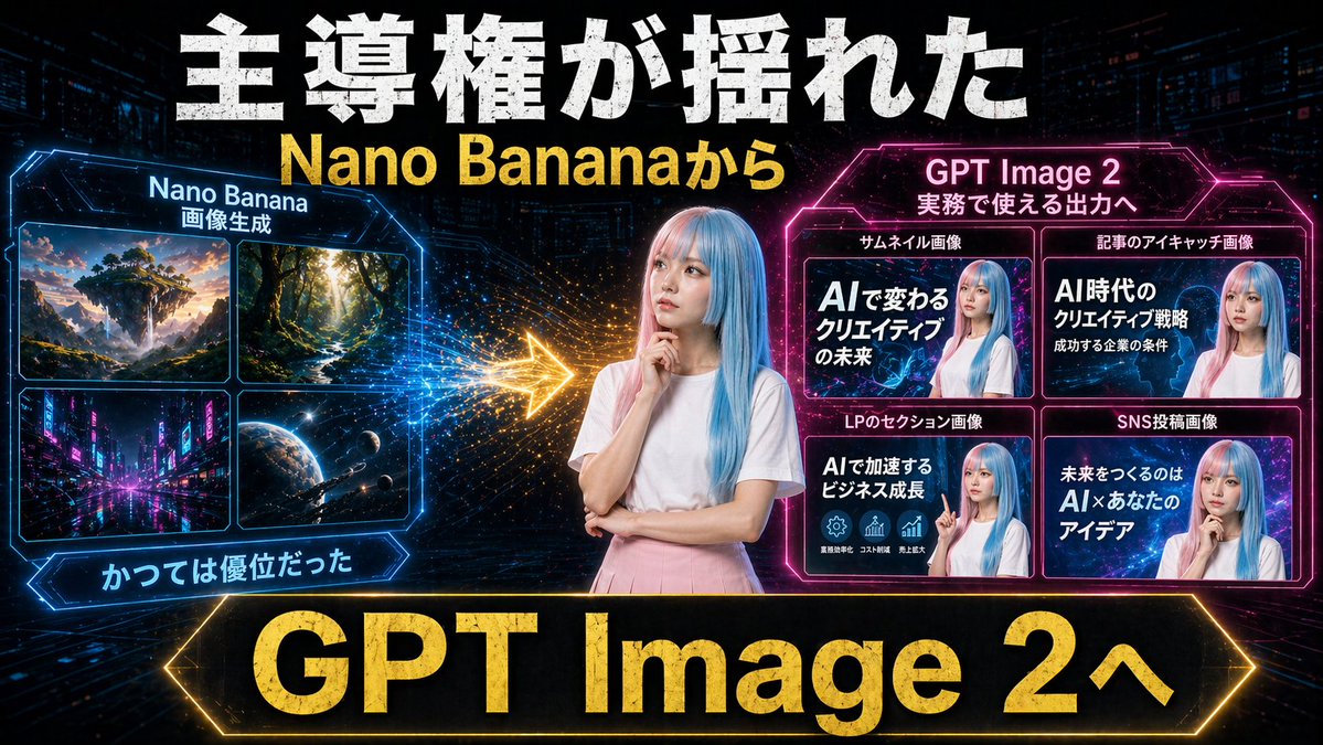 AI Prompt for Cyberpunk Thumbnail with AI Image Comparison