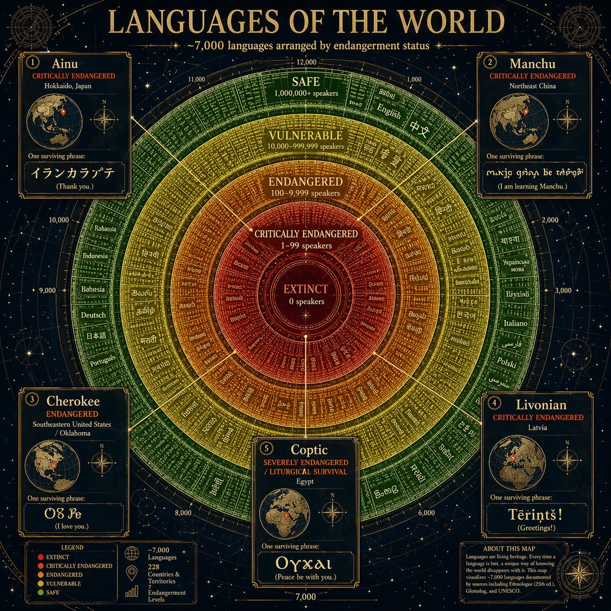 AI Prompt for Data-Driven Language Map Visualization