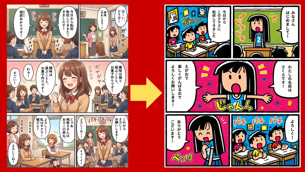 AI Prompt for Distinctive Manga Art Comparison Image Creation
