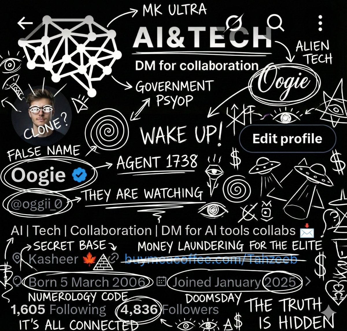 AI Prompt for Distressed Illustration Overlays with Schizophrenic Scribbles