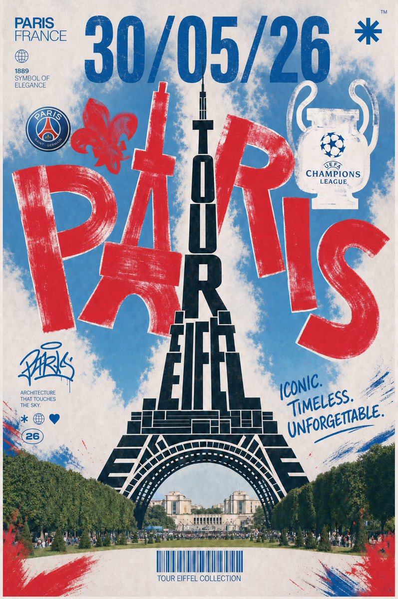 AI Prompt for Distressed Paris Sports Travel Poster with Eiffel Tower