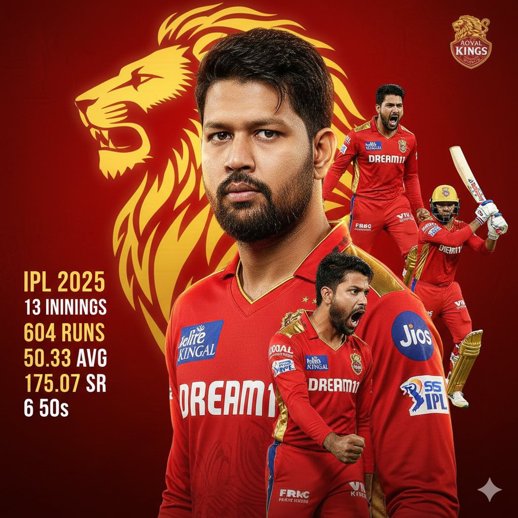 AI Prompt for Dynamic Cricket Portrait and Statistics Graphic