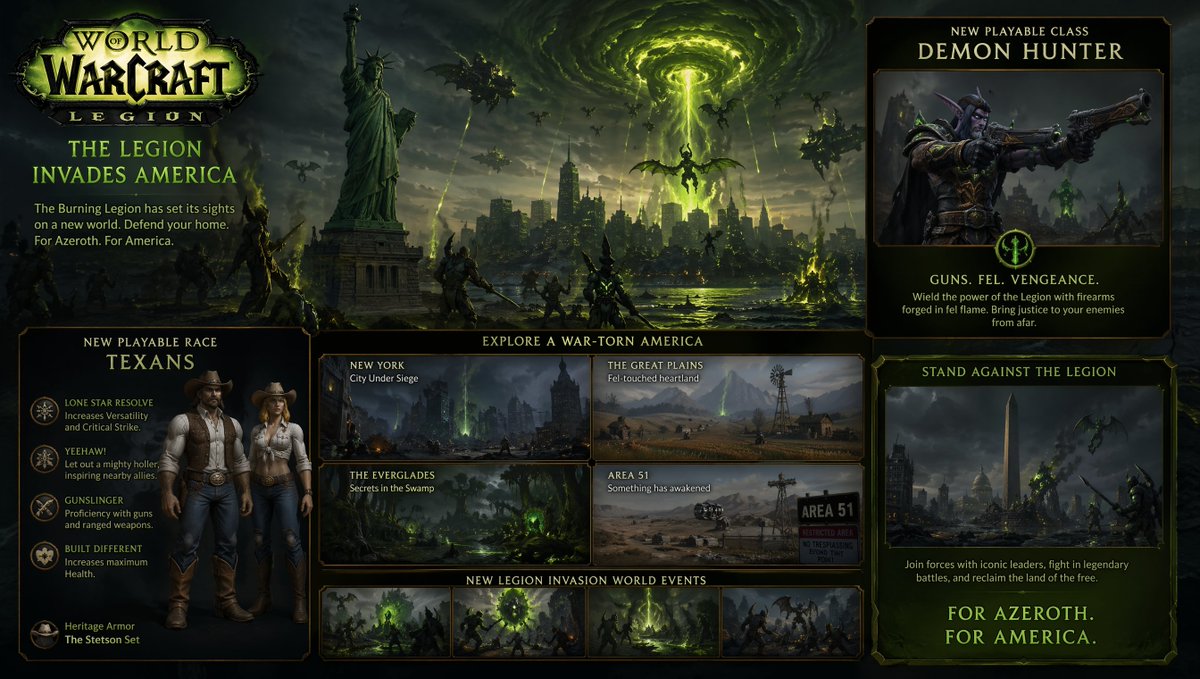 AI Prompt for Fantasy MMO Expansion Poster: Generate Amazing Art for World of Warcraft Fans