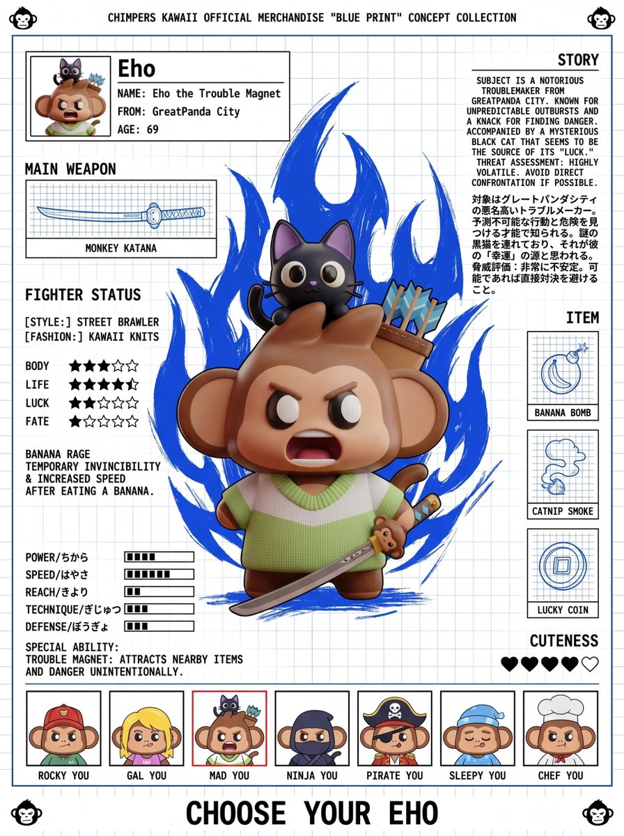 AI Prompt for Fighting Game Character Blueprint Poster