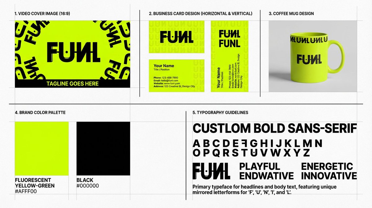 AI Prompt for Generating Brand Identity Merchandise with AI-Generated Product Visuals