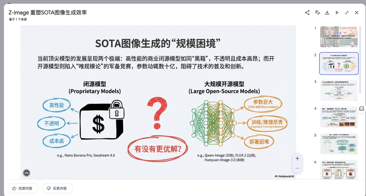 AI Prompt for Generating Whiteboard Presentation Slides with Chinese Text