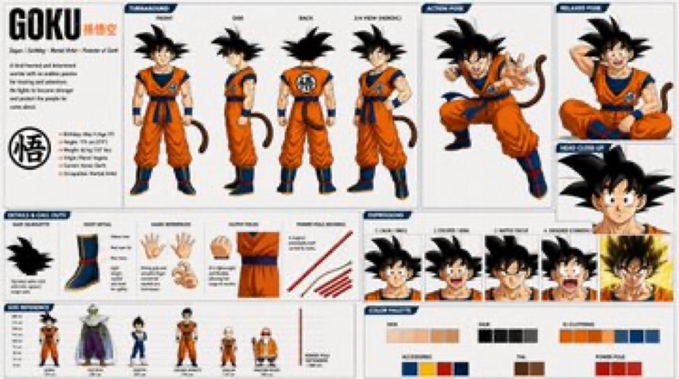 AI Prompt for Goku-Style Anime Character Design: Generate High-Quality Turnarounds and Color Palettes