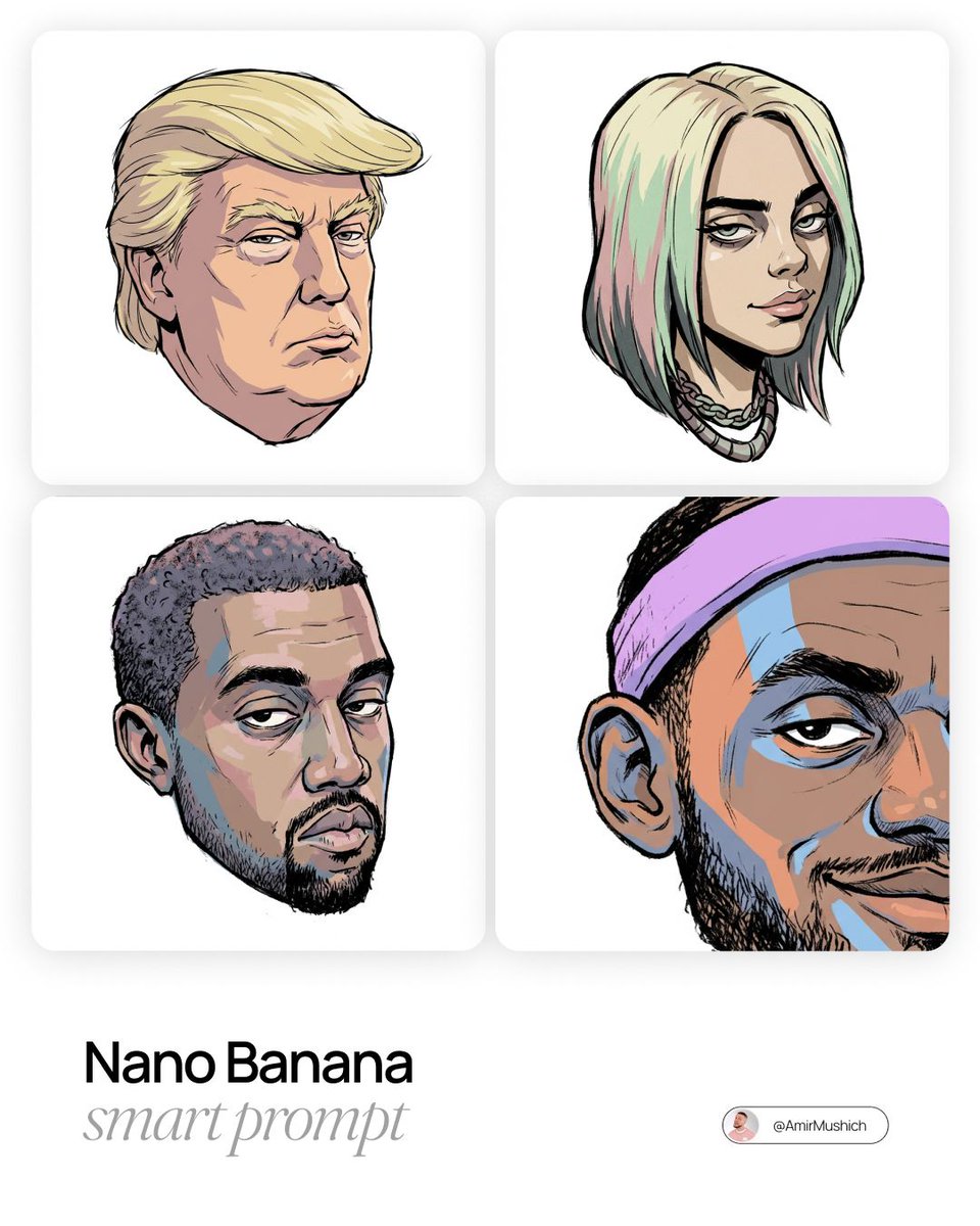 AI Prompt for Gorillaz-Style Illustrations: Character Designs and Art