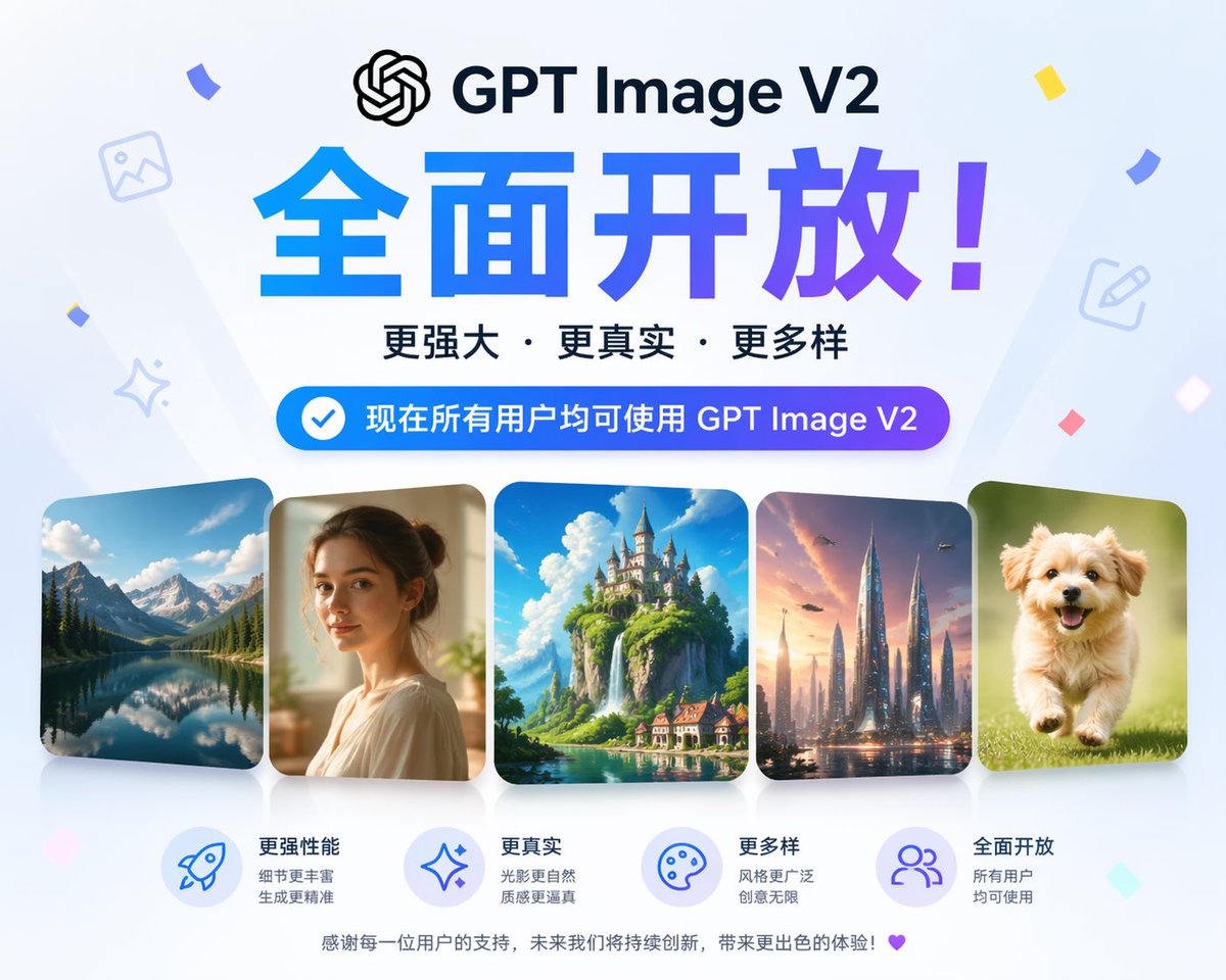 AI Prompt for GPT-Image V2 Model Release Illustration