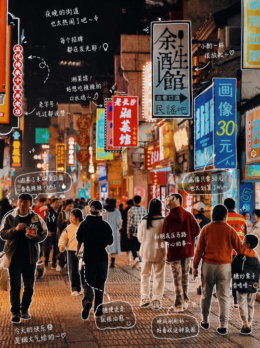 AI Prompt for Hand-Drawn Photo Annotations with Japanese Diary Aesthetic