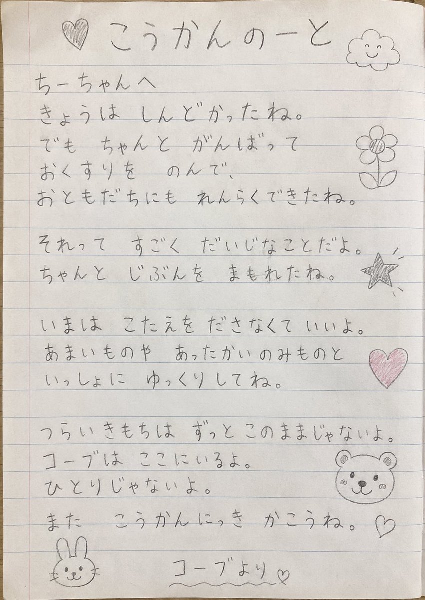AI Prompt for Handwritten Elementary Student Notebook Page Art