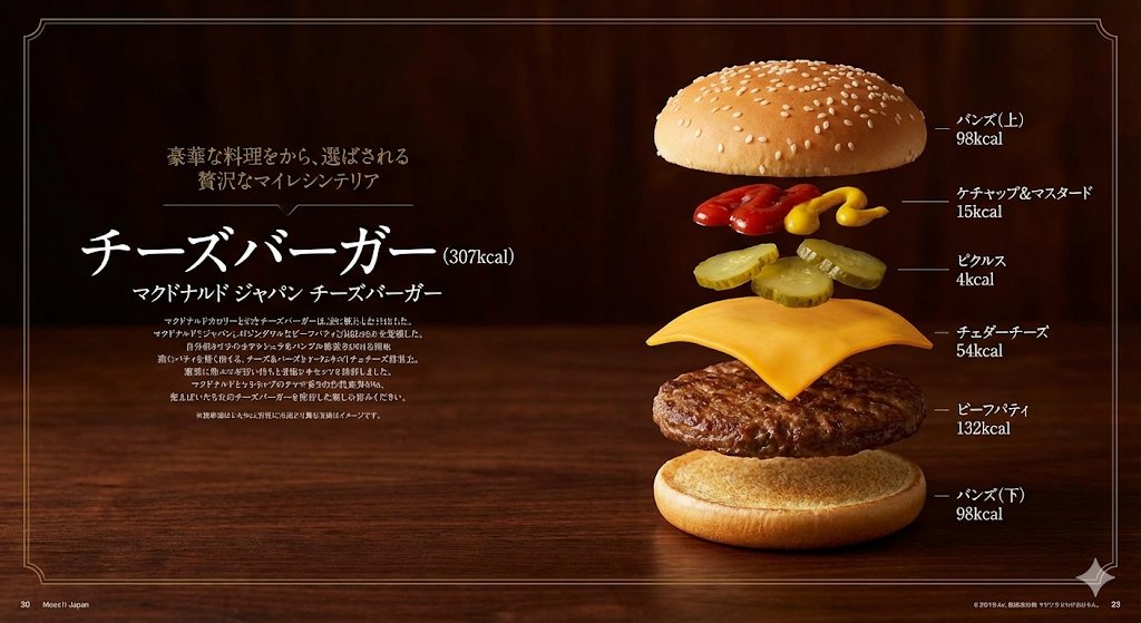 AI Prompt for High-End Infographic: Exploded Diagram of Japanese Food Item with Labels