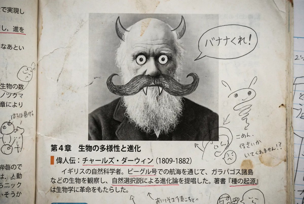 AI Prompt for Historical Figure Doodle Textbook