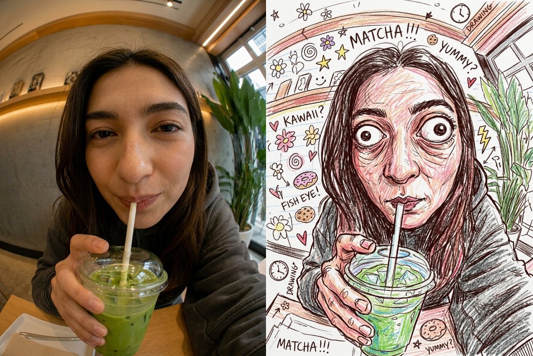 AI Prompt for Humorous Crayon-Style Illustrations with Chaos and Personality