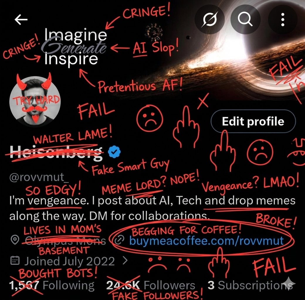 AI Prompt for Humorous Image Overlay: Aggressive Scribbles and Red Ink