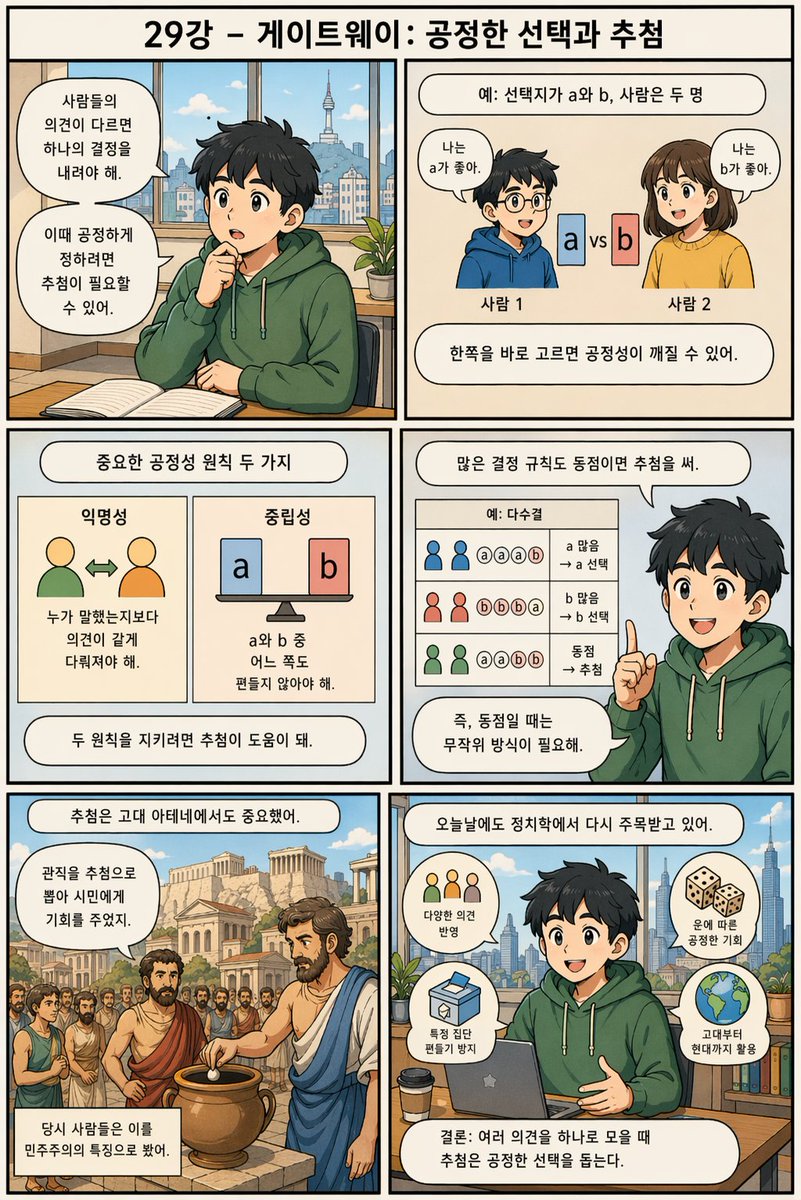 AI Prompt for Interactive Edu Comic Infographic