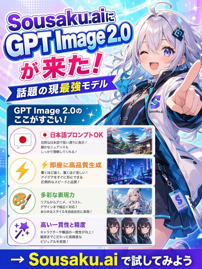 AI Prompt for Japanese Anime Image Generation: Learn Launch Poster