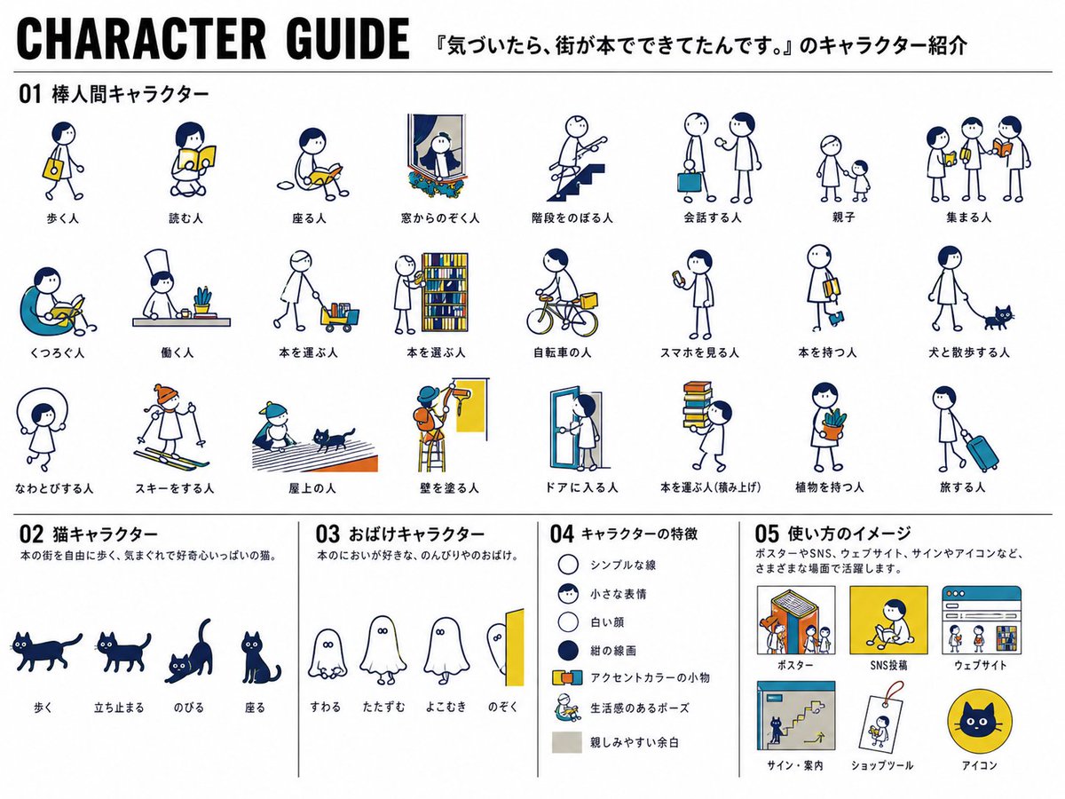 AI Prompt for Japanese Character Illustrations: Mascot Design Inspiration