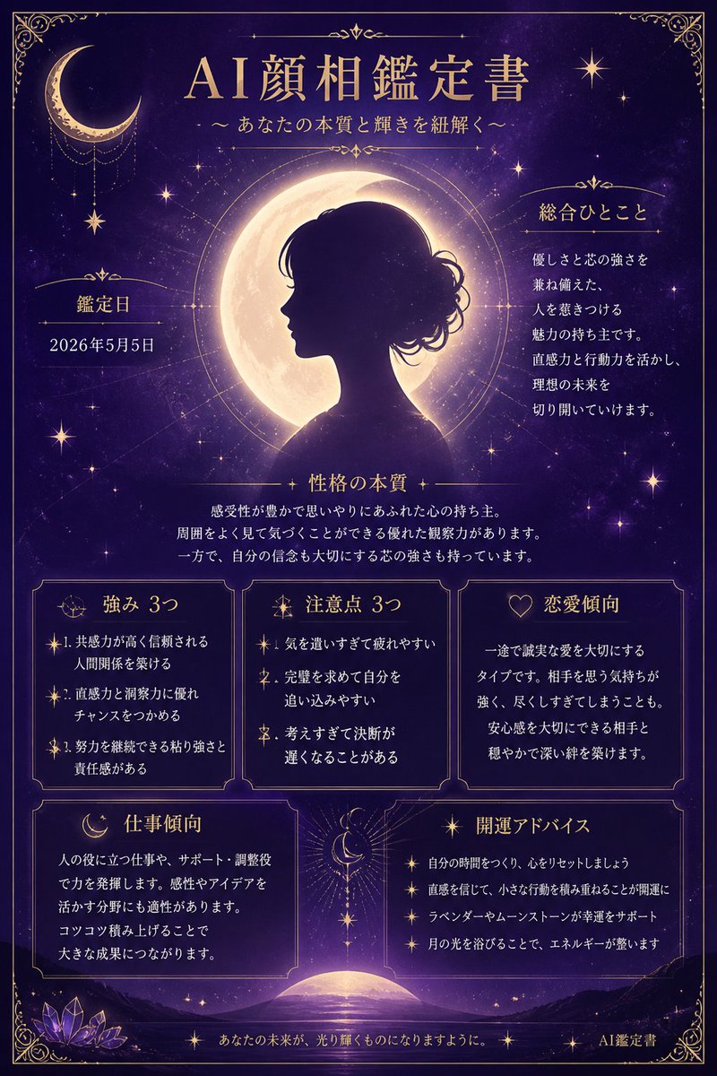 AI Prompt for Japanese Fortune-Telling Appraisal Sheet with Celestial Portrait