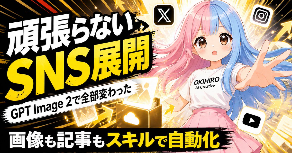 AI Prompt for Japanese SNS Automation Thumbnails with AI-Generated Anime and Manga Style
