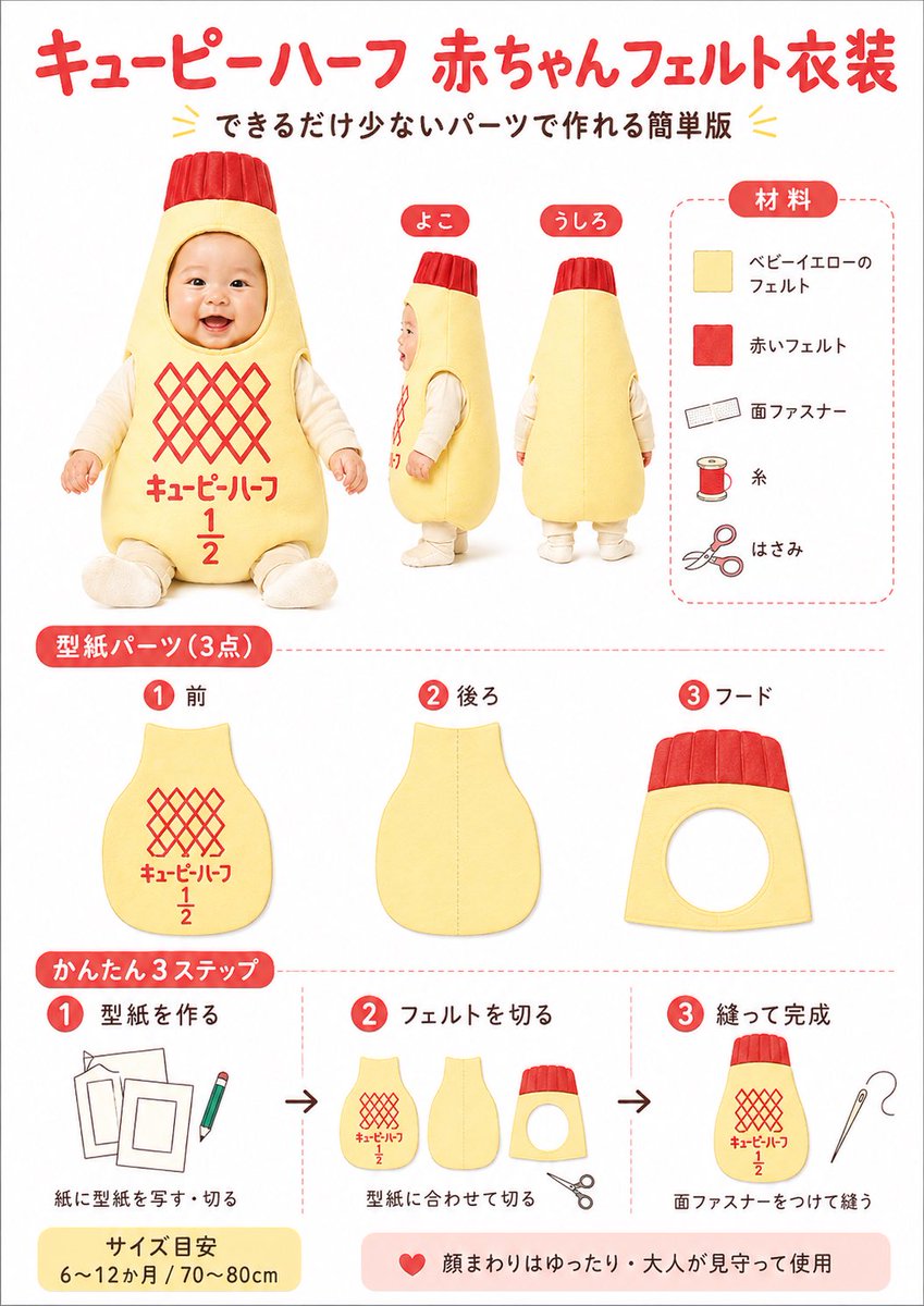 AI Prompt for Japanese Style Baby Felt Costume Infographic Design