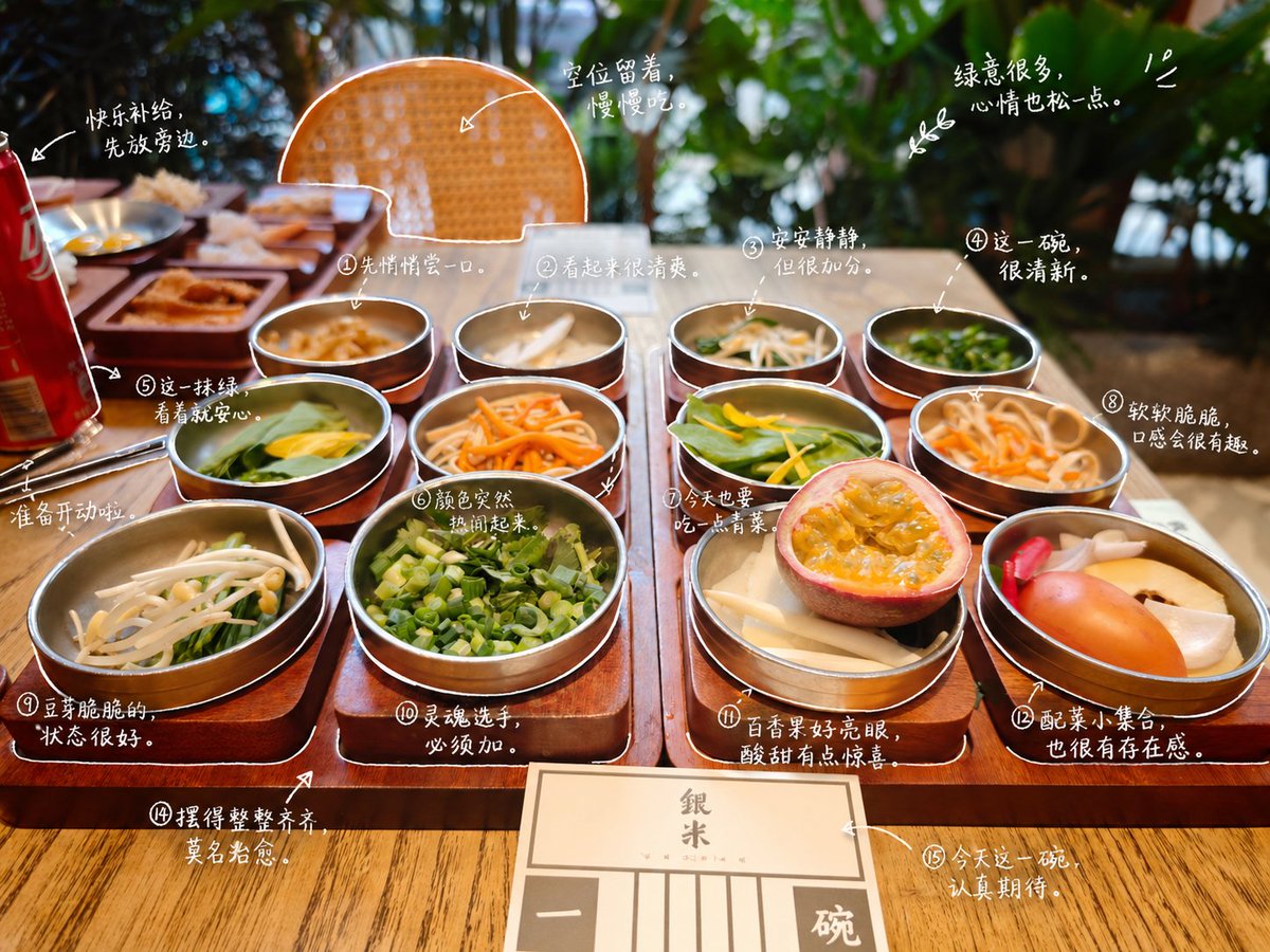 AI Prompt for Japanese-Style Hand-Drawn Photo Annotation
