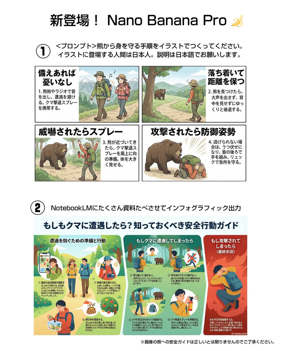 AI Prompt for Japanese-Themed Bear Safety Infographic with Asian Characters