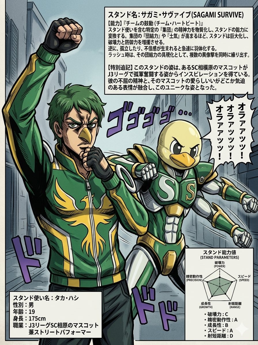 AI Prompt for JoJo-Style Anime Poster with Bird-Headed Stand Character