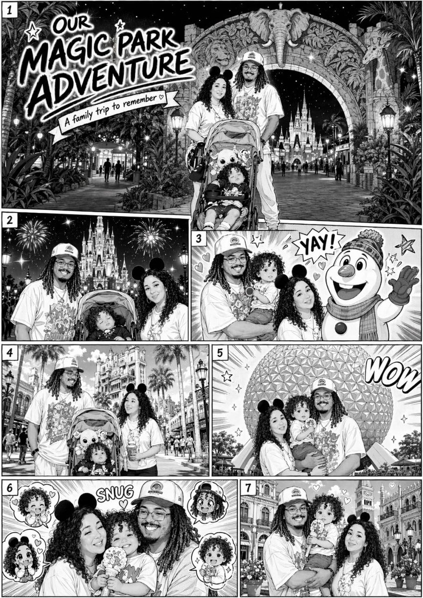 AI Prompt for Manga-Style Disney Family Photos