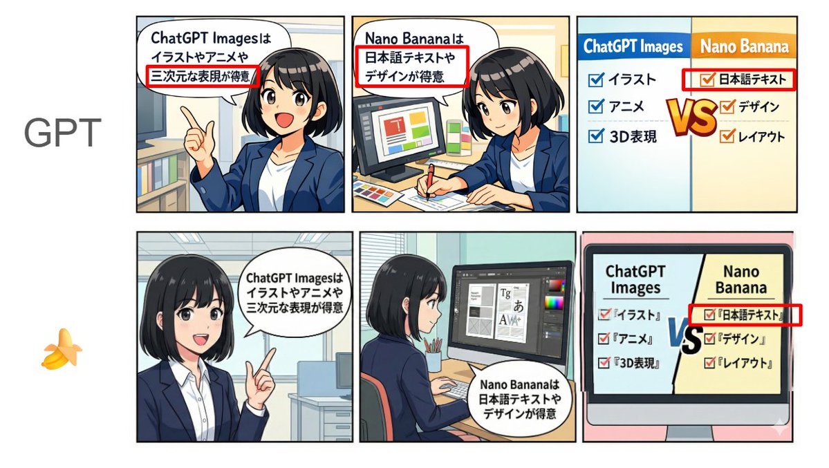 AI Prompt for Manga Text Rendering and Layout Comparison