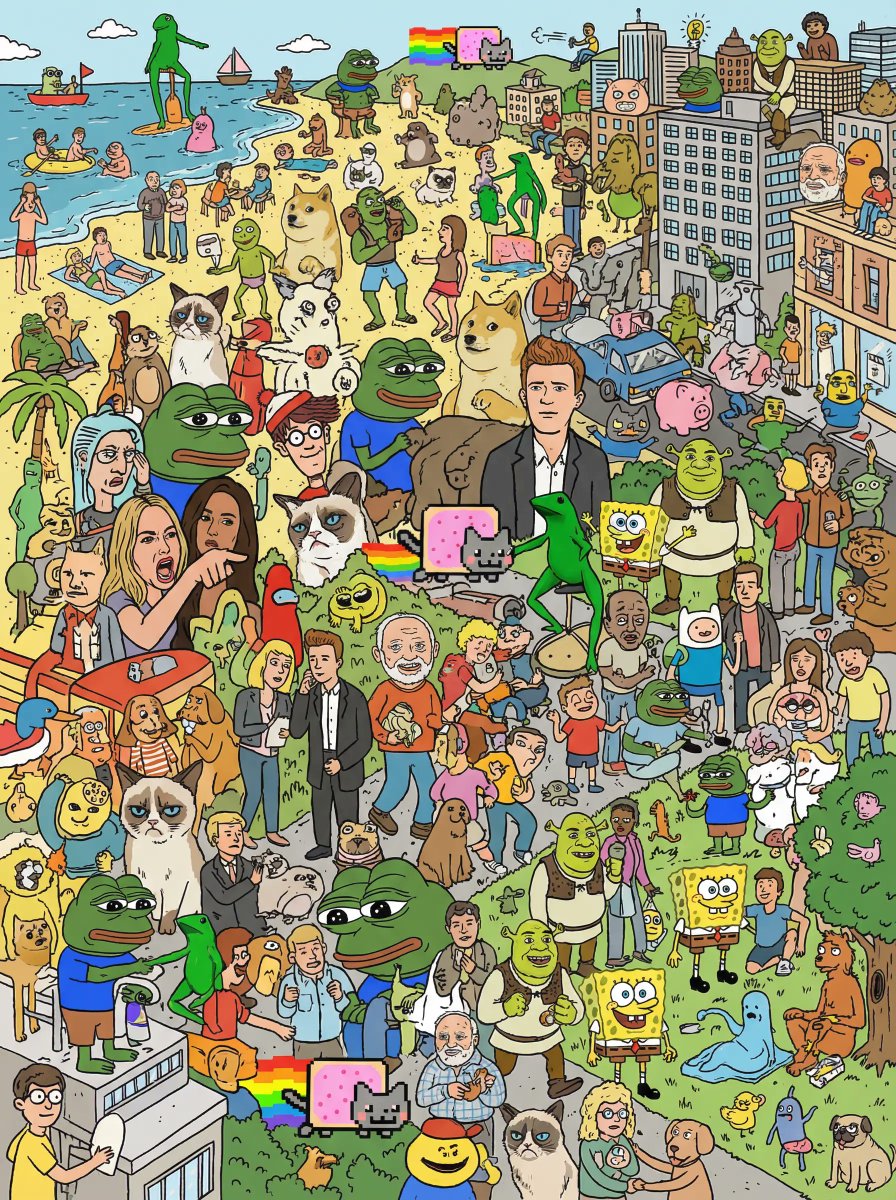 AI Prompt for Meme Character Mashup in 'Where's Wally' Style