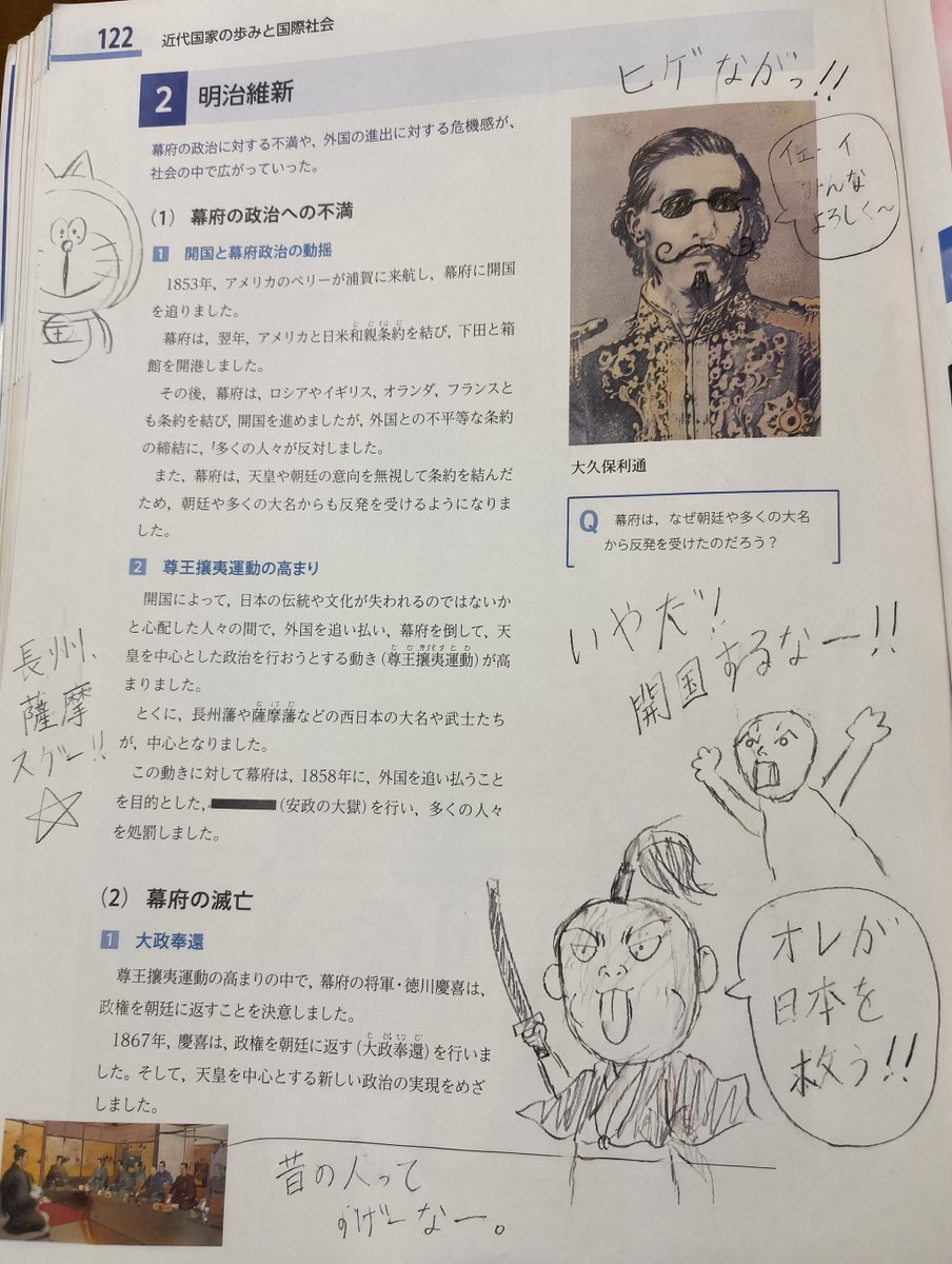 AI Prompt for Messy Doodle Textbook Art
