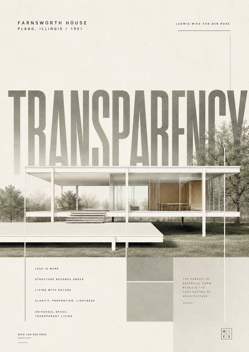 AI Prompt for Minimalist Architectural Landmark Poster Designs with Typography