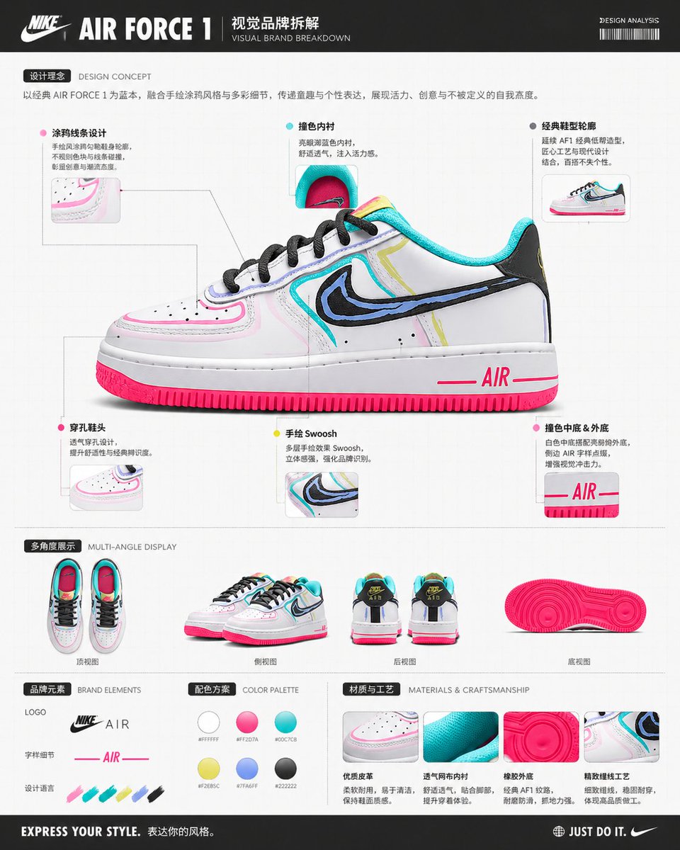 AI Prompt for Minimalist Brand Breakdown Infographics