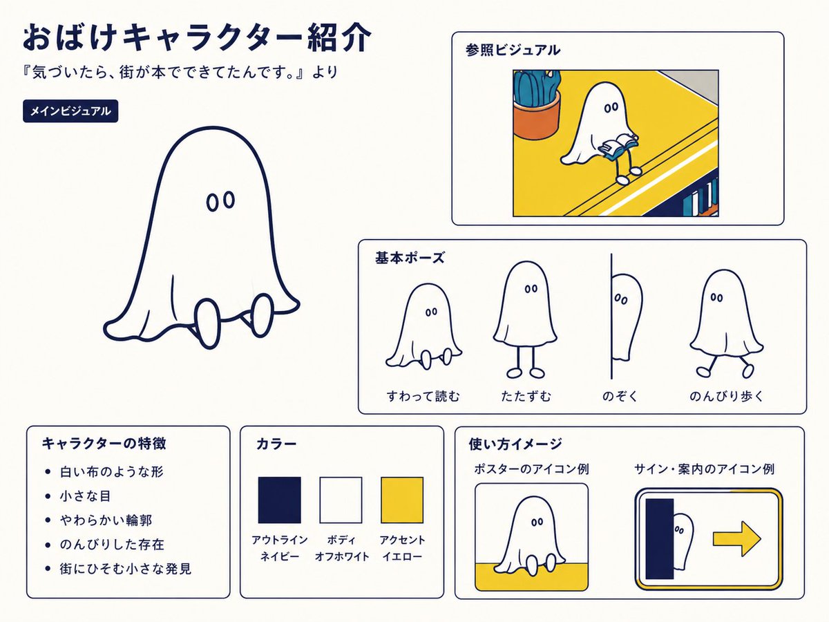 AI Prompt for Minimalist Japanese Ghost Mascot Poster Design