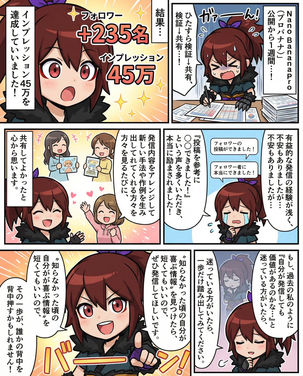 AI Prompt for Moe-Style Manga Creation with Japanese Characters and Story