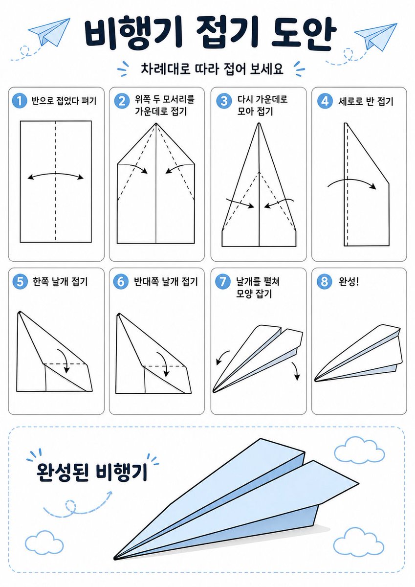AI Prompt for Origami Instruction Infographic