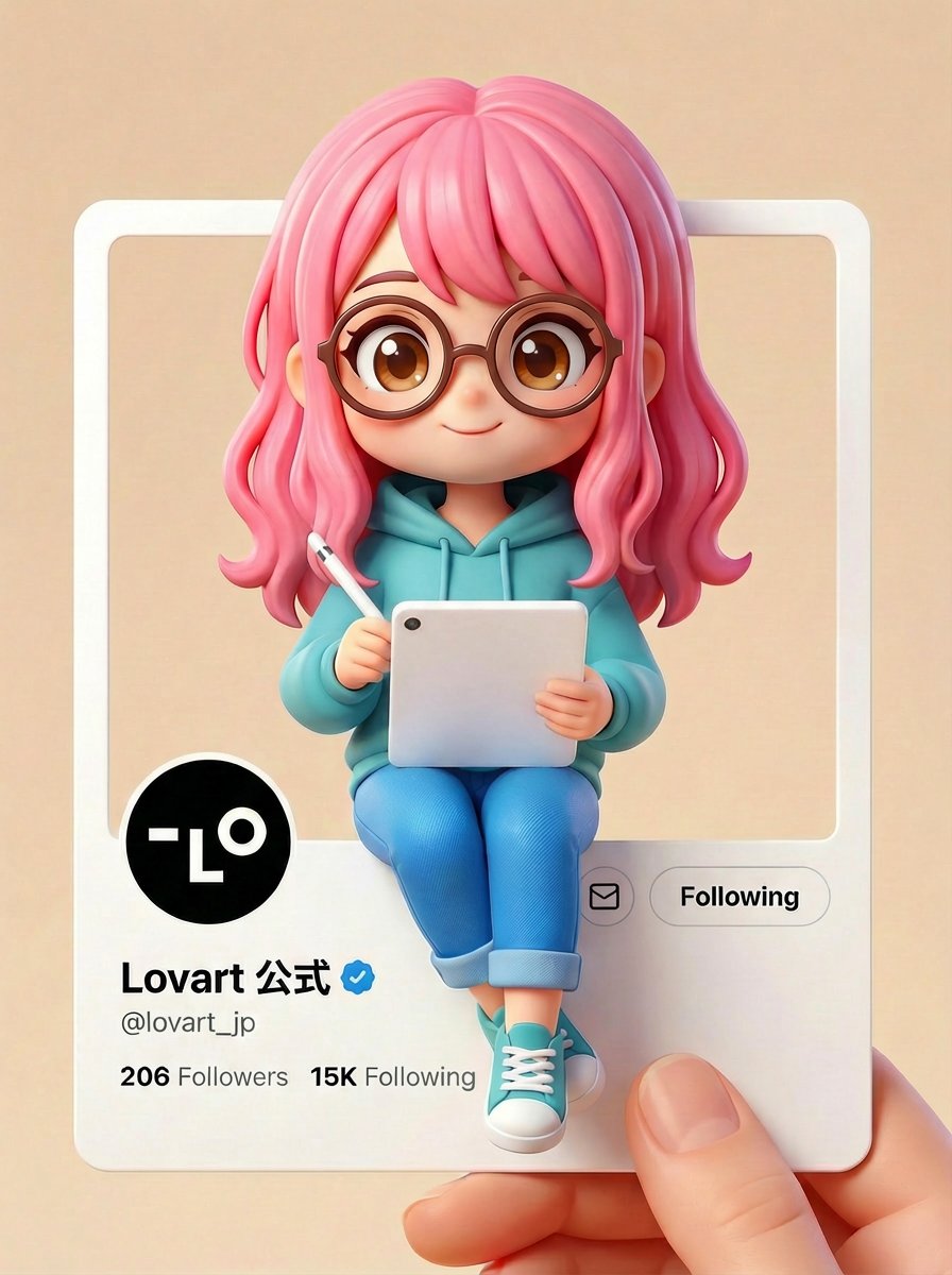 AI Prompt for Pixar-Style 3D Twitter Profile Card Art